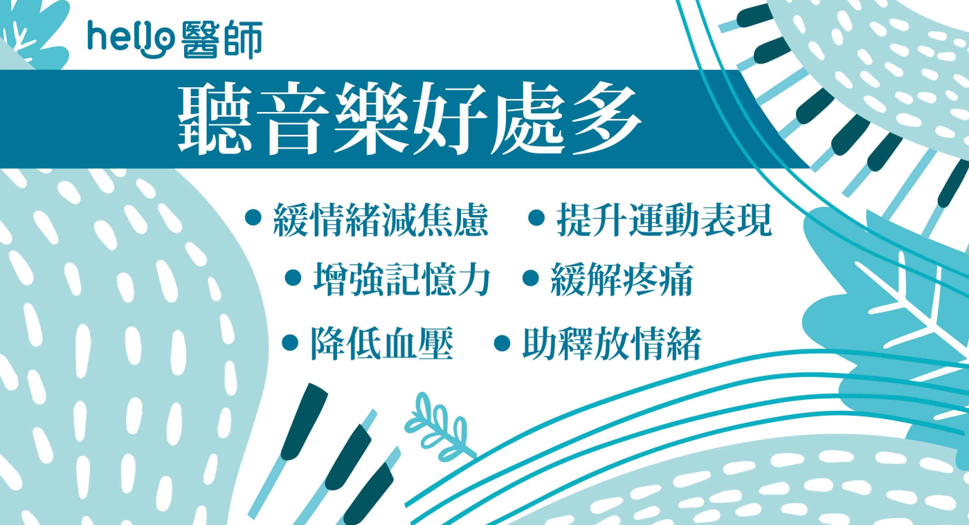 減痛降壓緩情緒~聽音樂原來好處多多