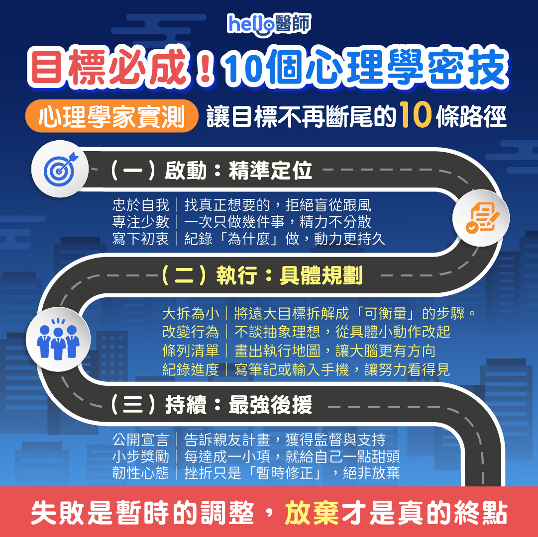 目標必成！10個心理學密技
