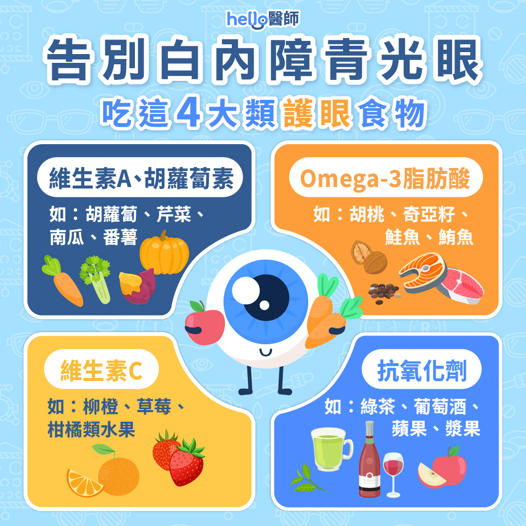 吃出水亮眼睛!4大類護眼食物告別白內障青光眼
