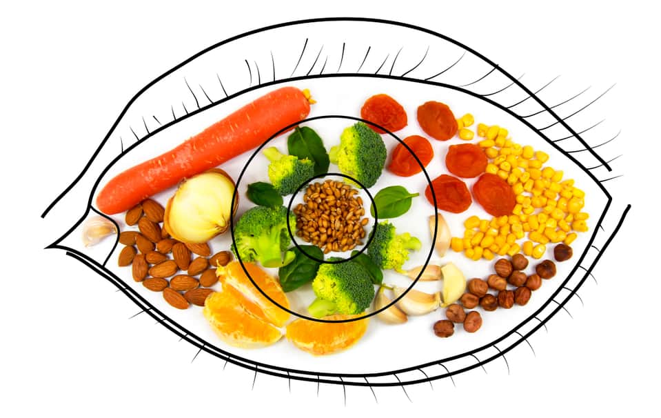 吃出水亮眼睛!4大類護眼食物告別白內障青光眼