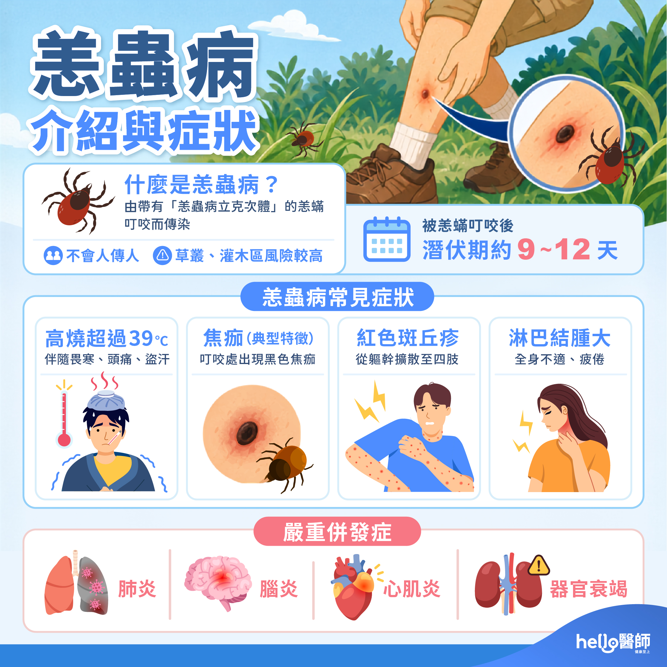 恙蟲病嚴重可致死！認識恙蟲病症狀與治療，3招預防恙蟎叮咬