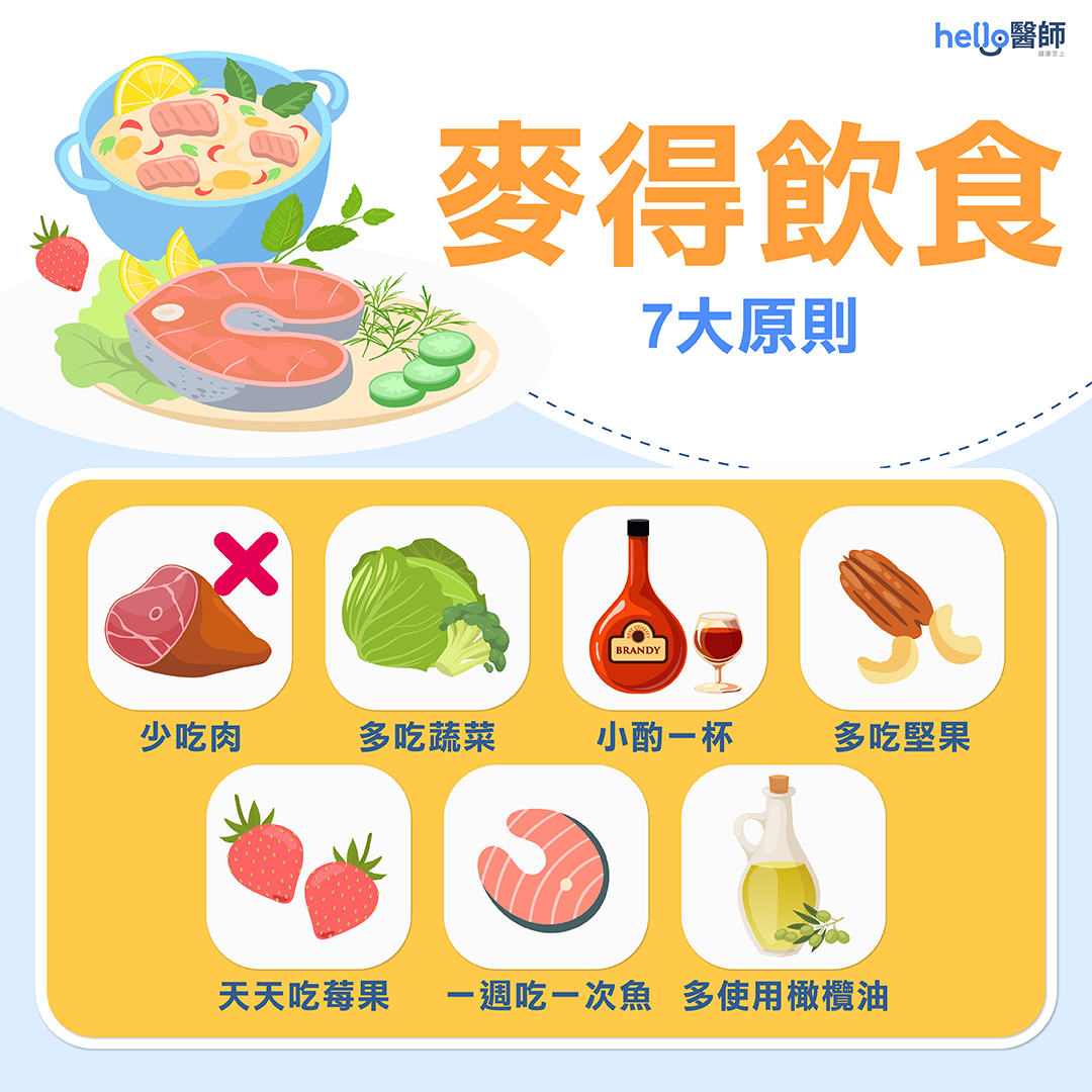 麥得飲食7大原則