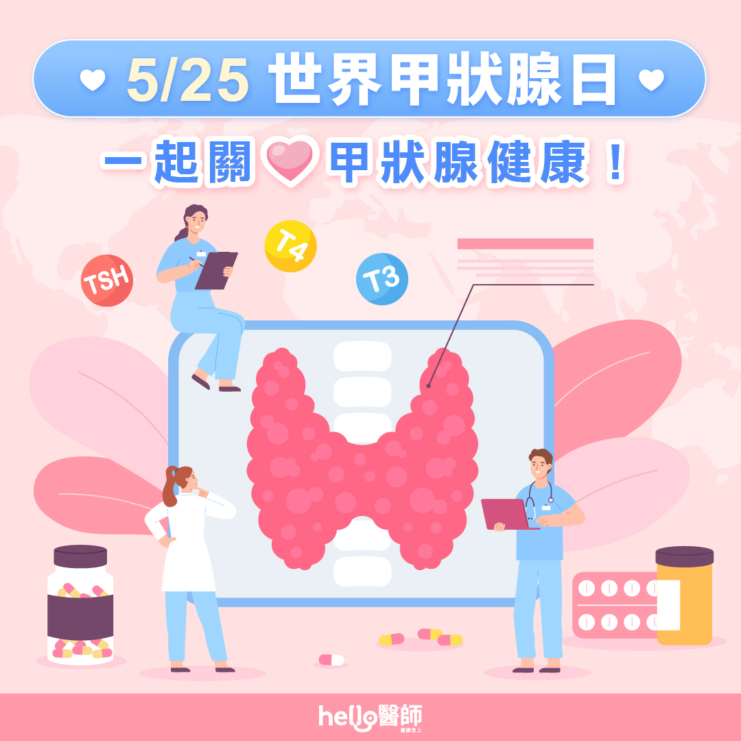 甲狀腺腫大