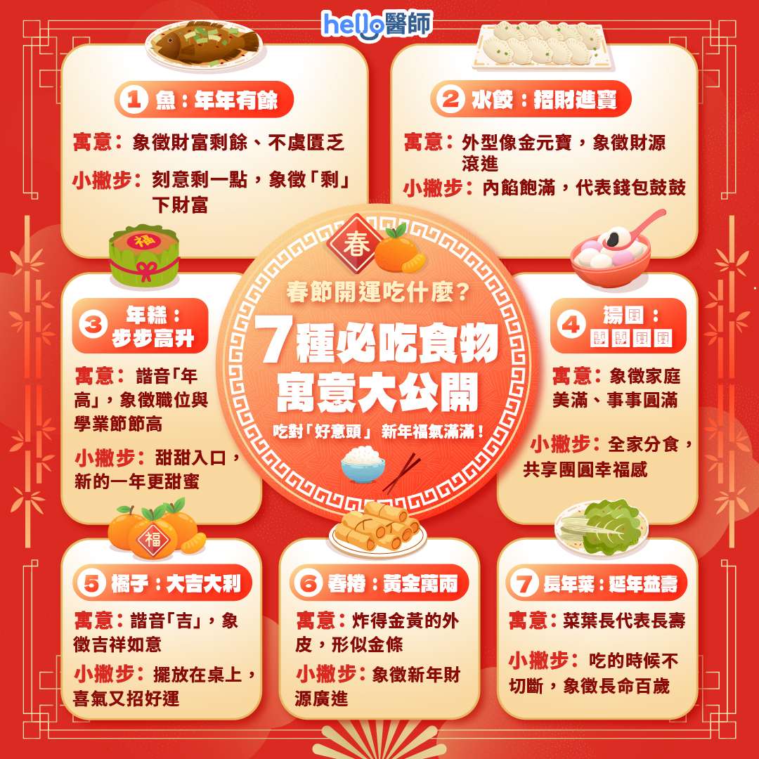 7種春節食物