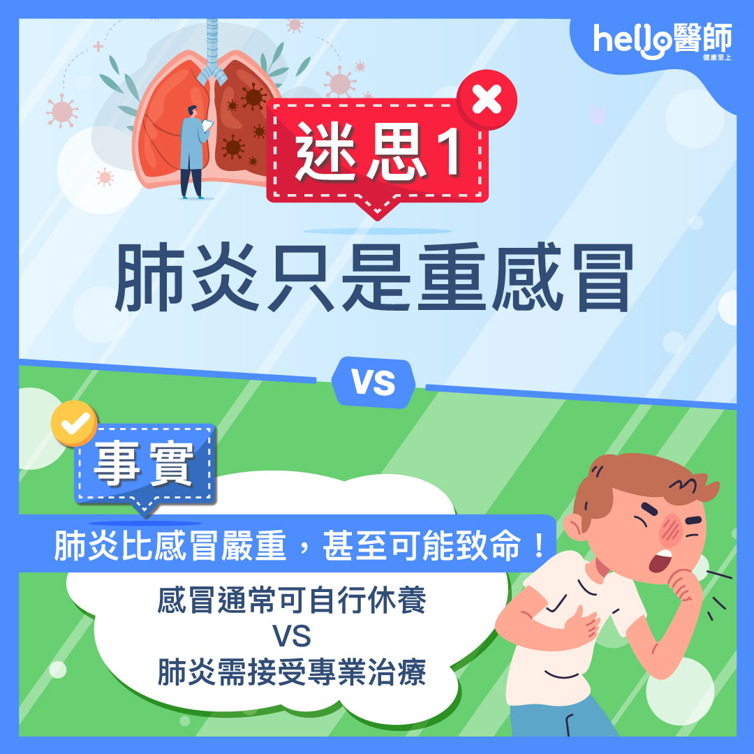 肺炎迷思