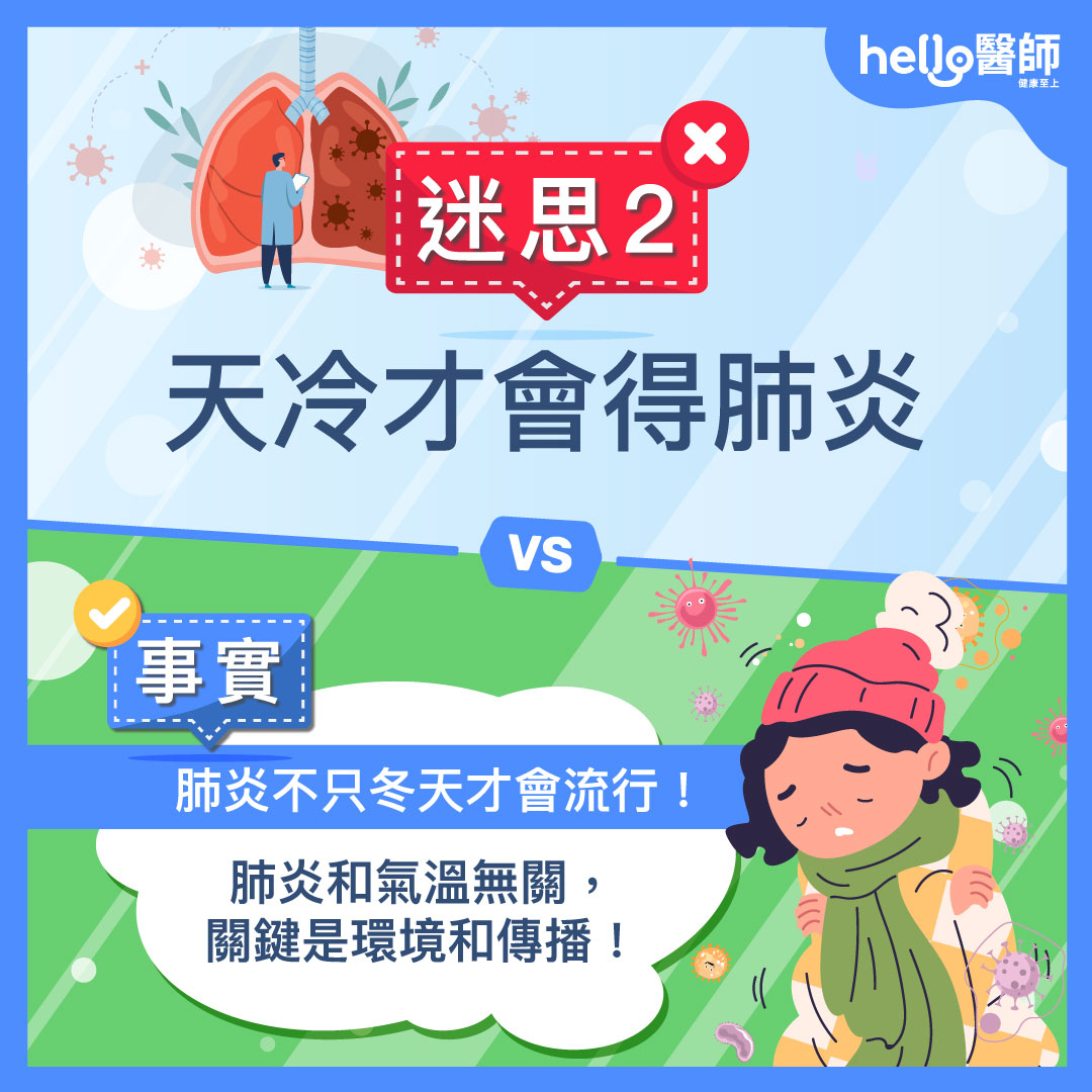 肺炎迷思
