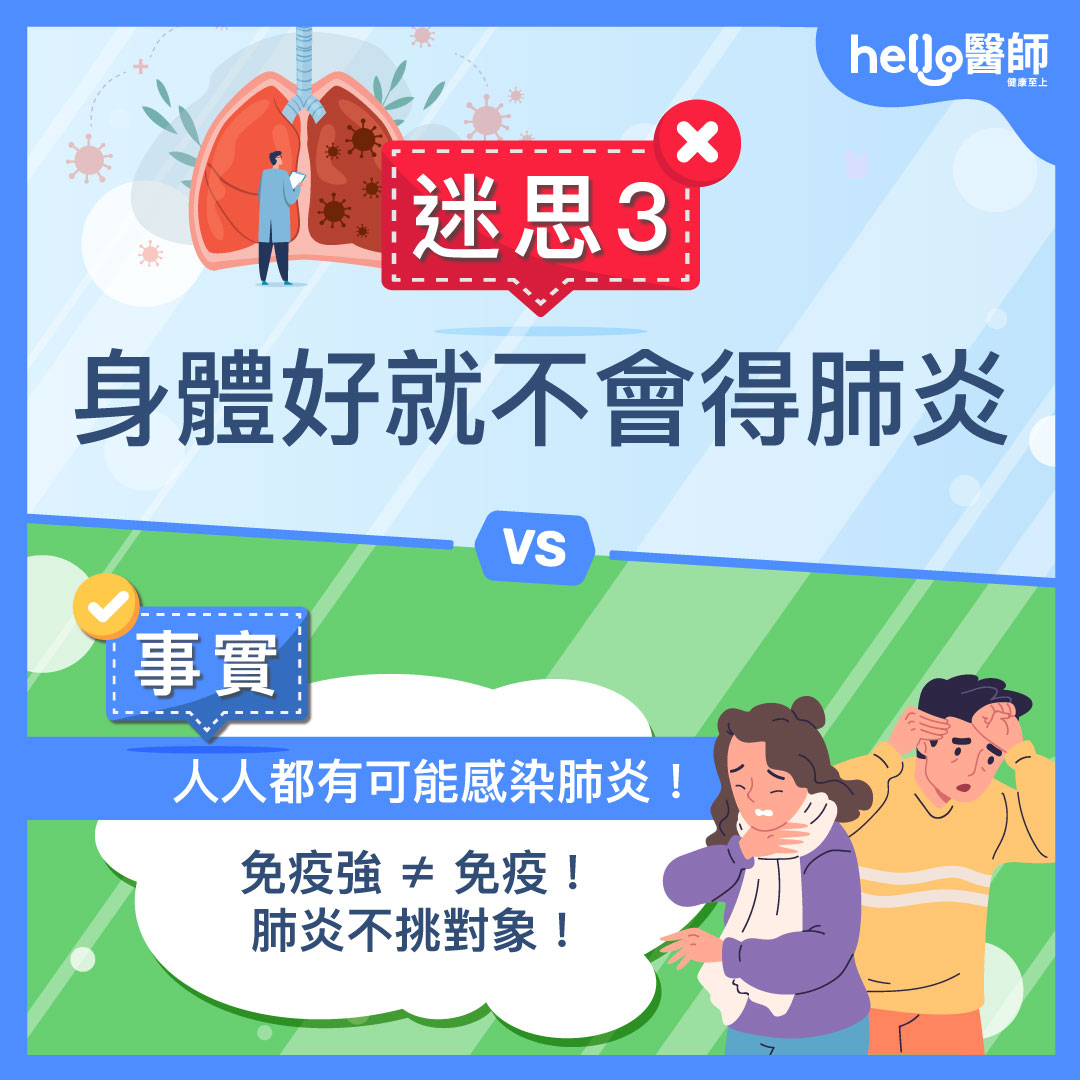 肺炎迷思