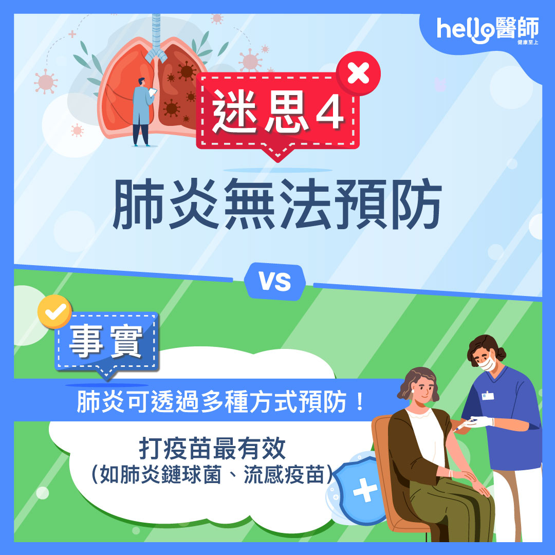 肺炎迷思