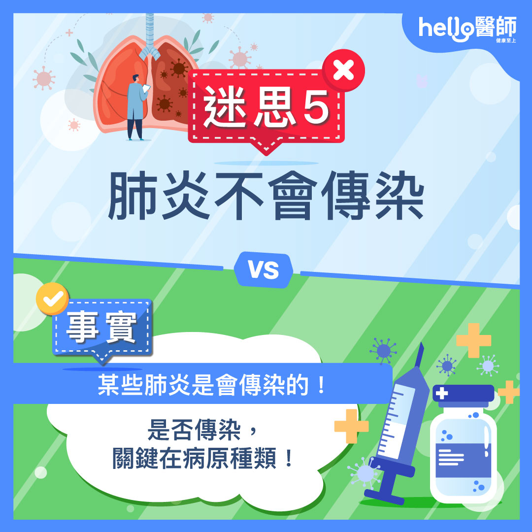 肺炎迷思