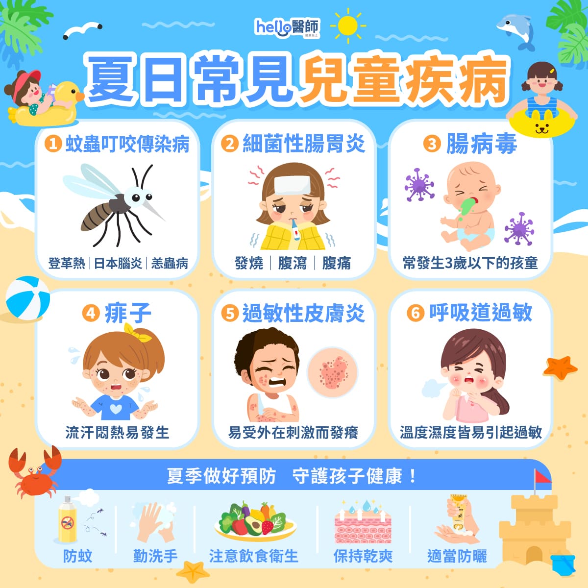夏日常見兒童疾病