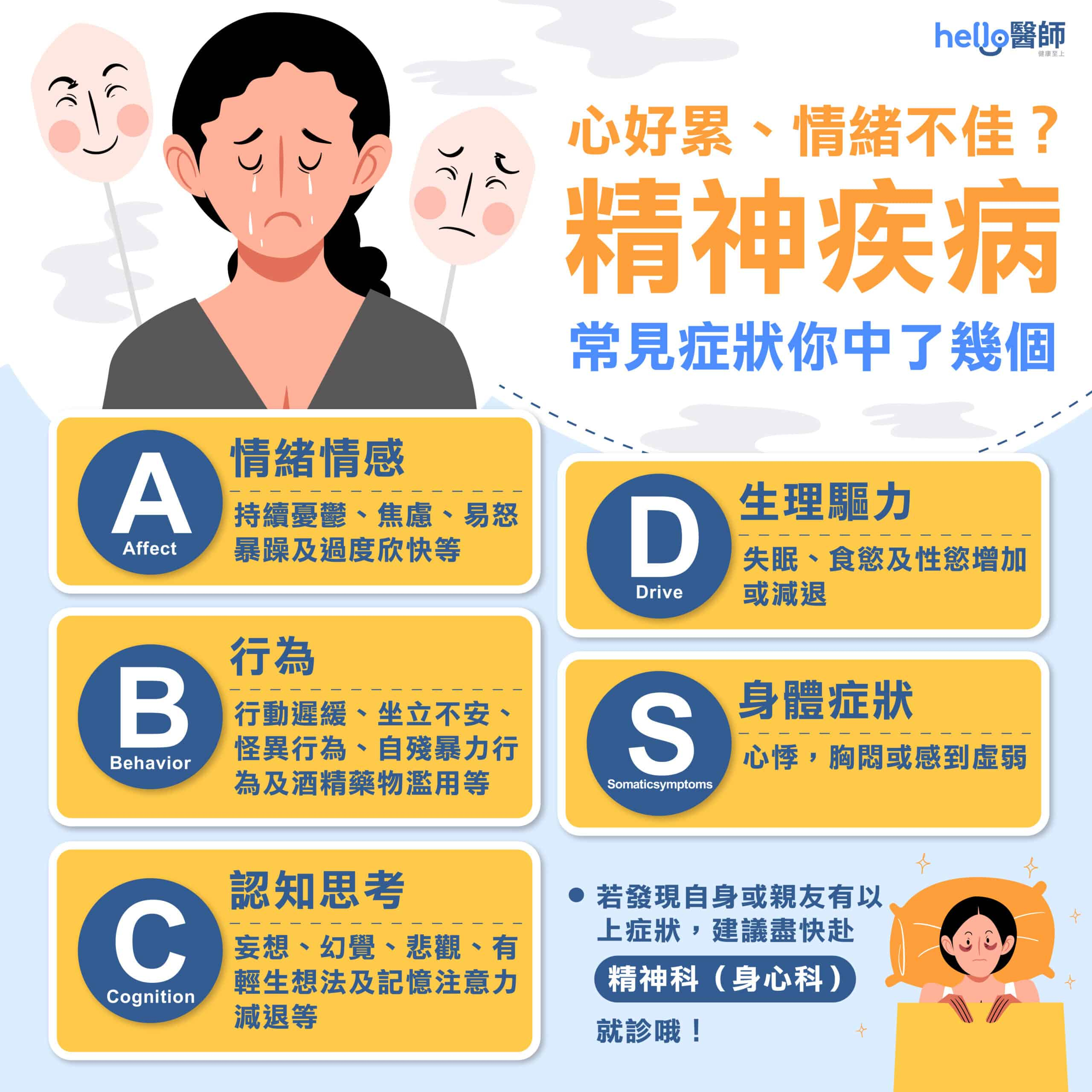 思覺失調症是什麼？精神病的定義？認識精神病疾患（上）