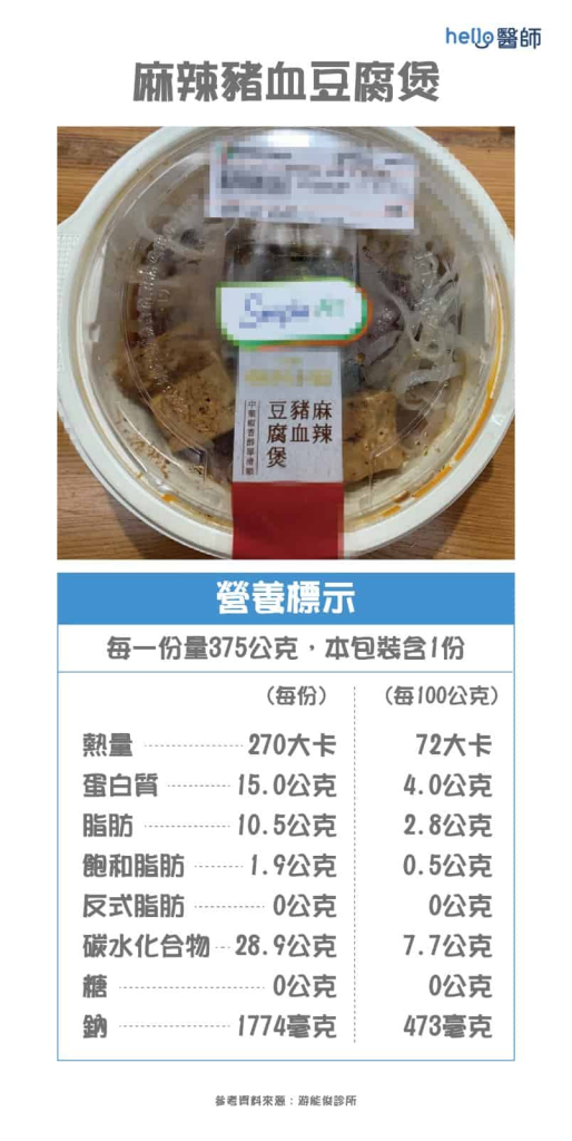 糖尿病外食控制血糖-04麻辣猪血豆腐煲