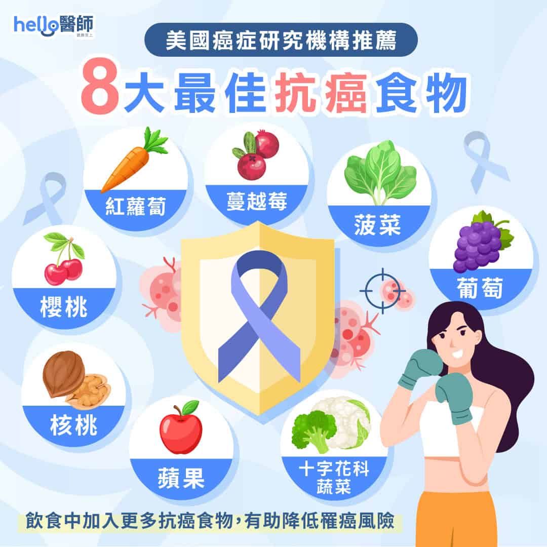 遠離癌症:8大最佳抗癌食物你吃了沒?防癌5大習慣從今天開始