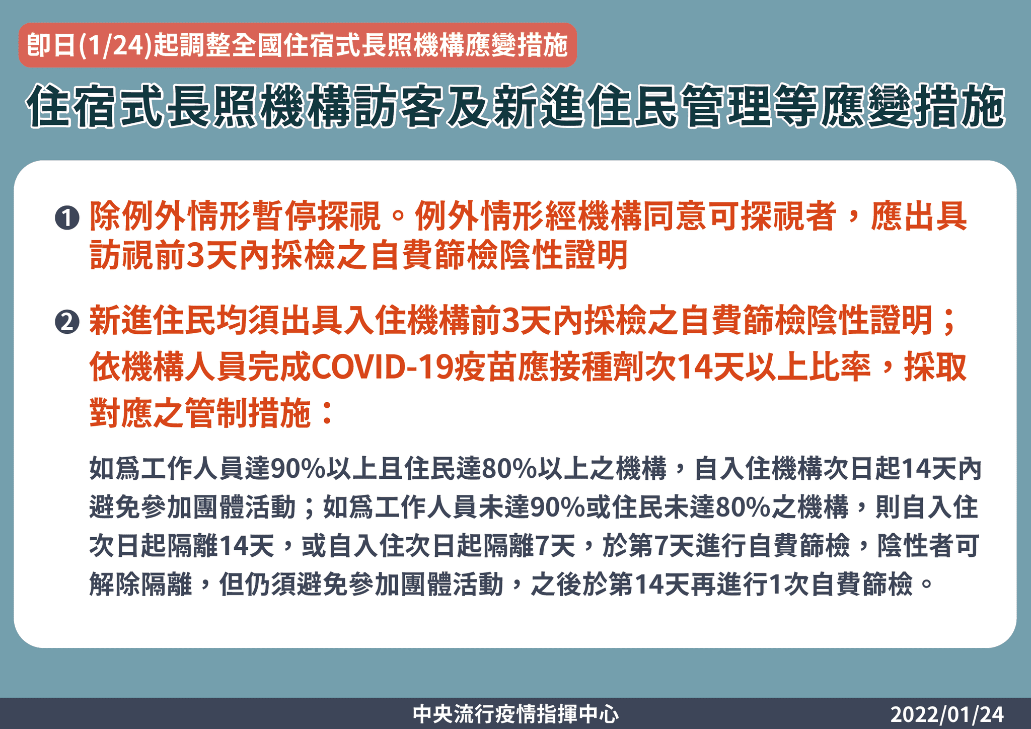 長照機構探病規定