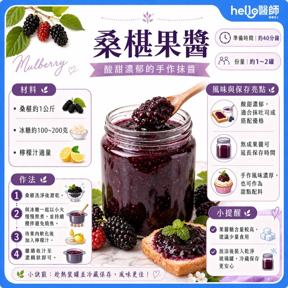 桑椹果醬食譜
