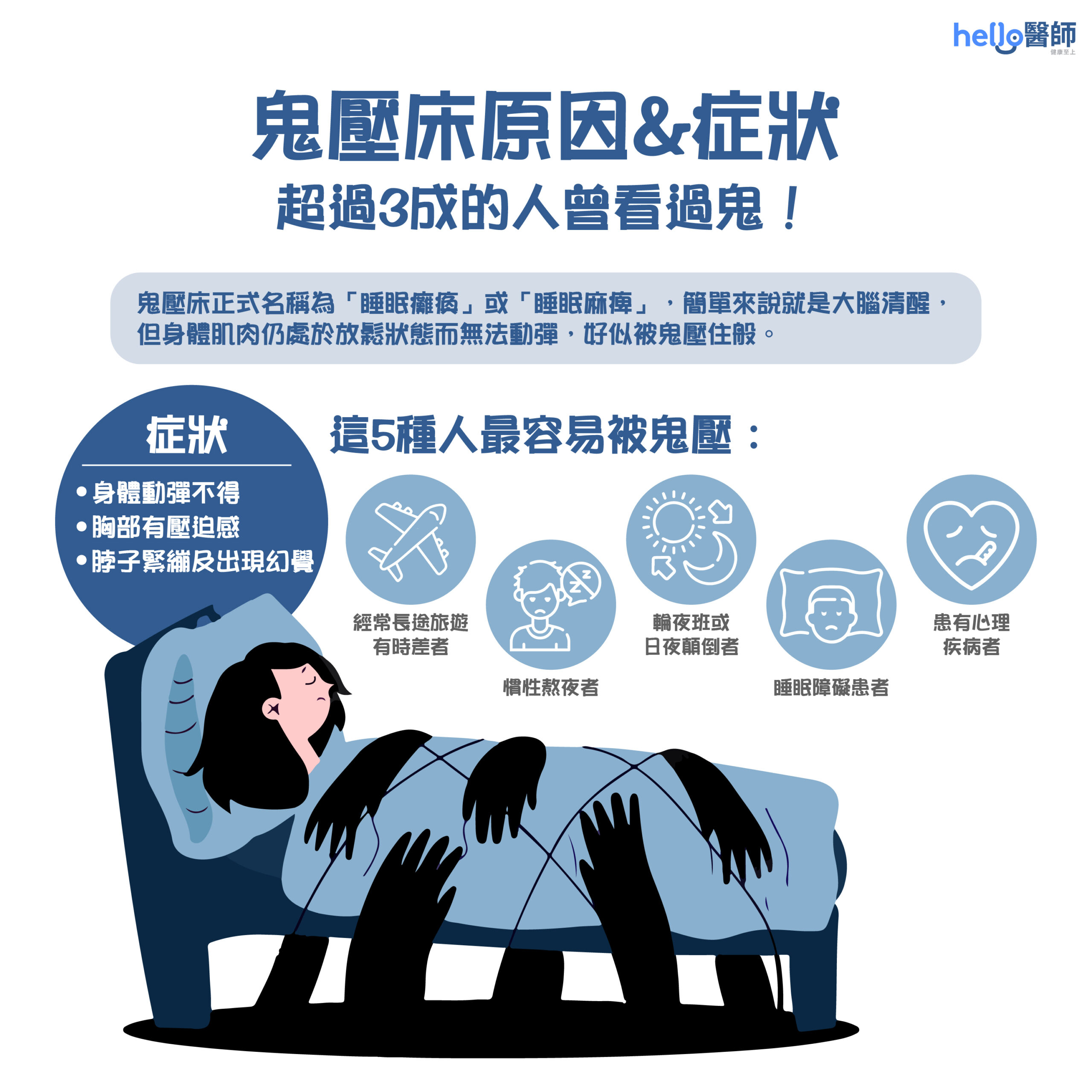 鬼壓床感覺是什麼?科學解析鬼壓床原因!5招改善預防