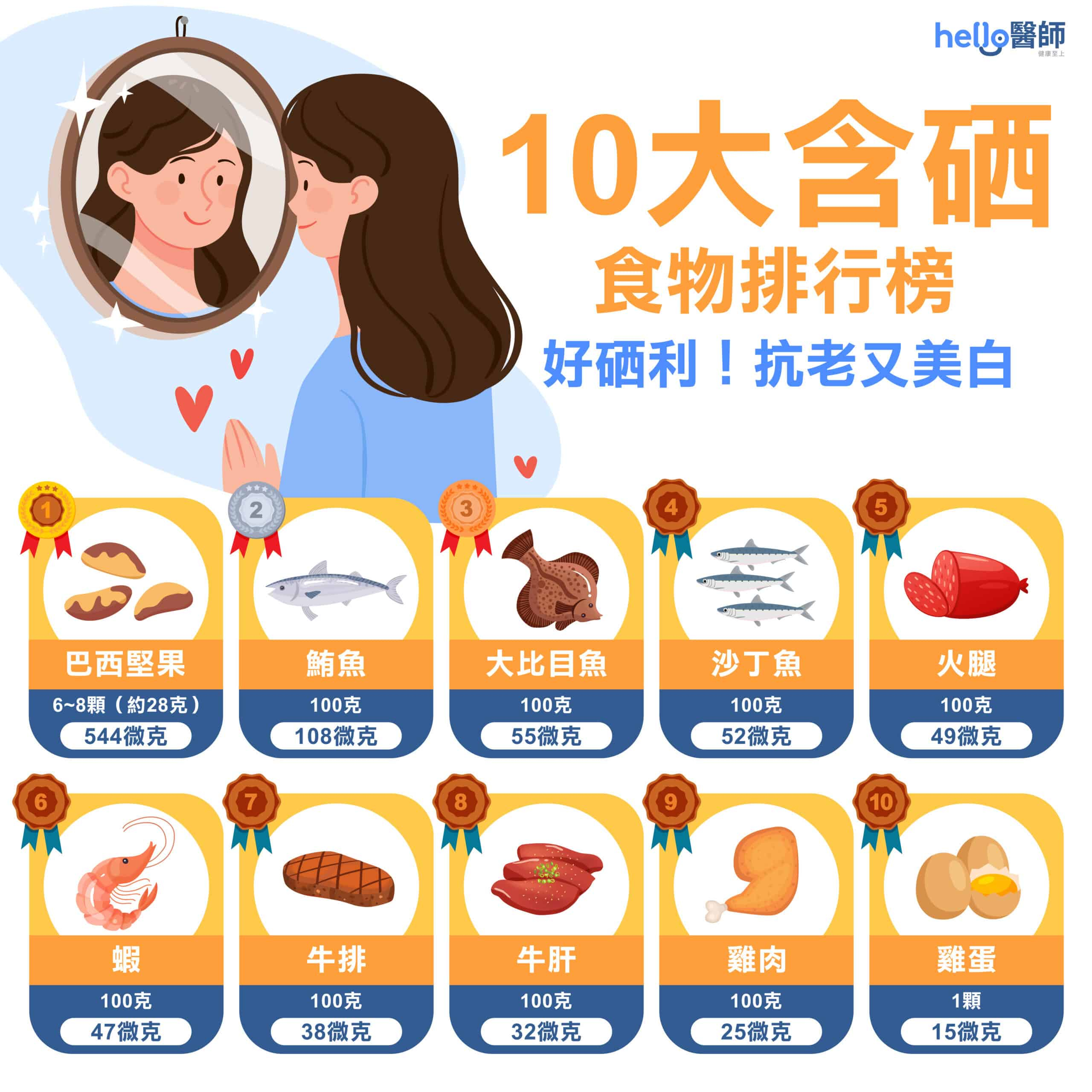 10大含硒食物排行榜