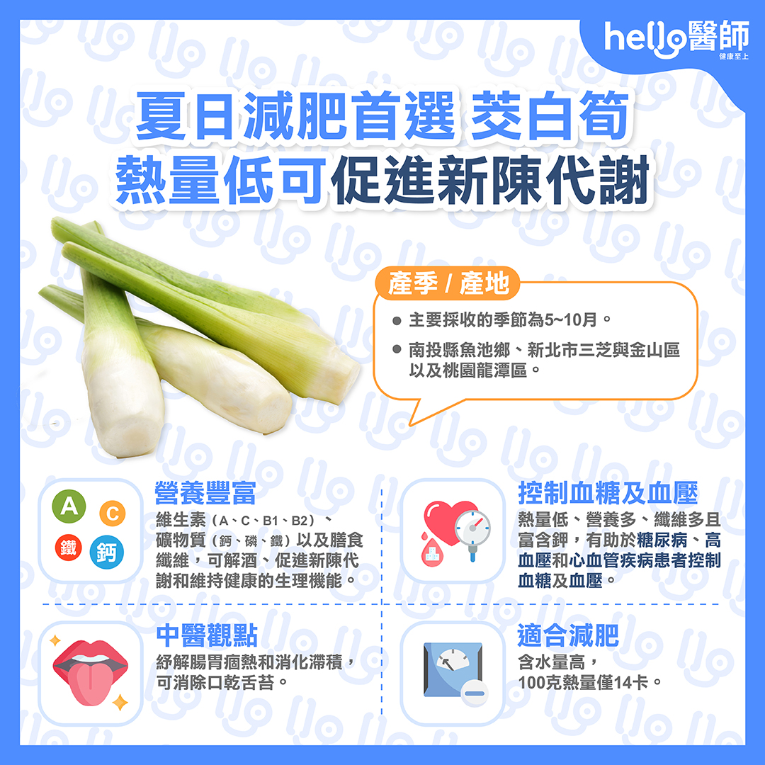 筊白筍有黑點可以吃嗎？筊白筍營養、熱量、料理及挑選全整理
