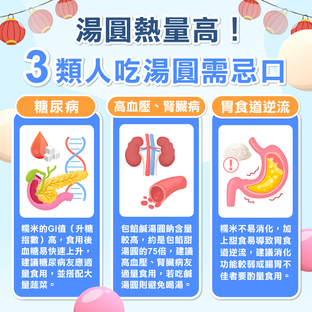 湯圓熱量排行》桂冠非最高！花生.芝麻.紅豆.鹹湯圓熱量表