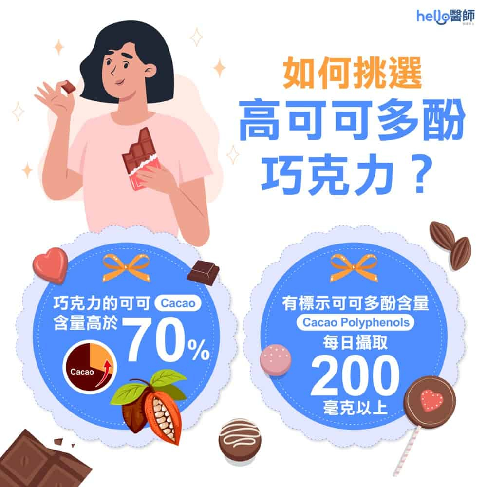 可可多酚是什麼？你每日攝取量達標了嗎？黑巧克力挑選攻略！