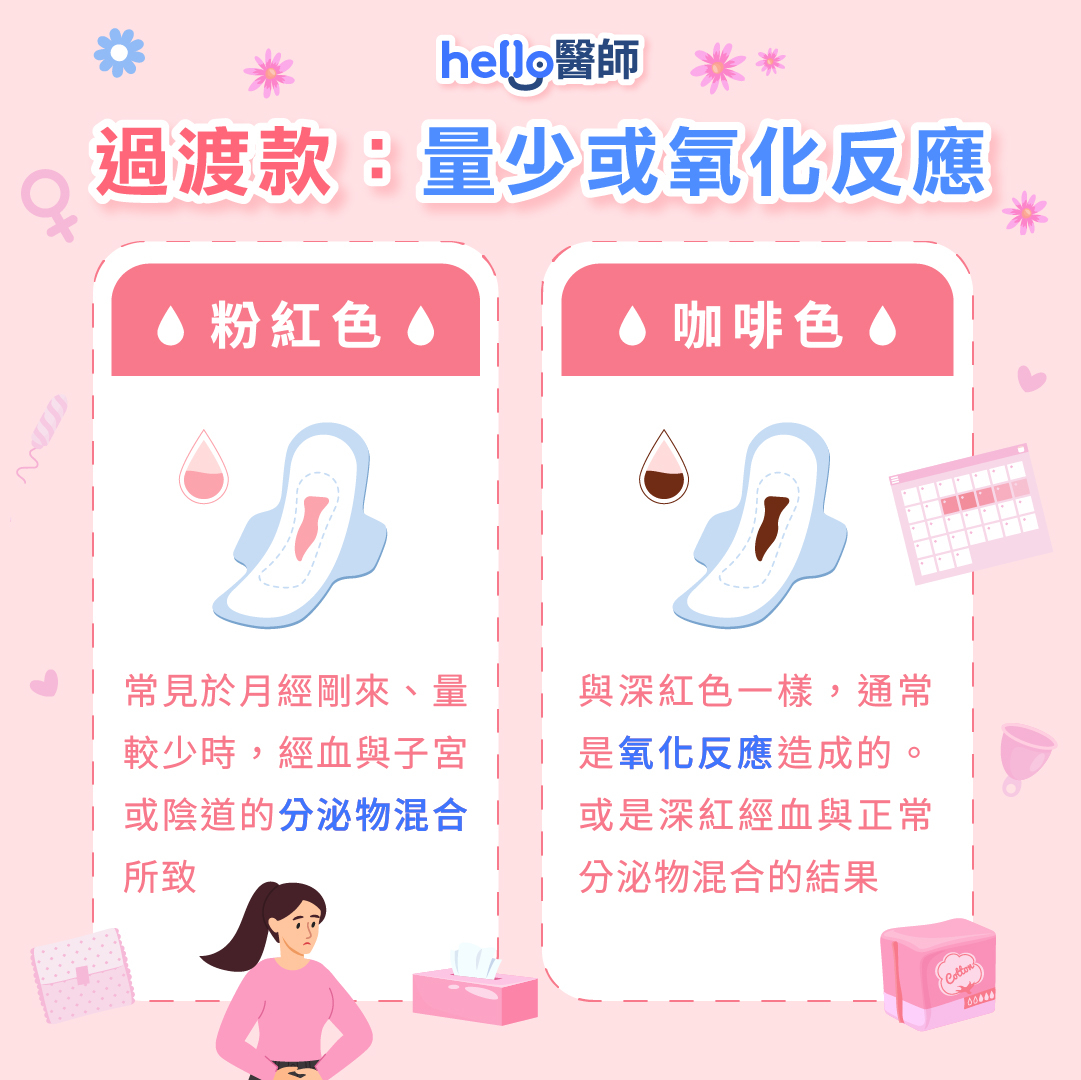 有咖啡色、黑色月經？5種月經顏色解析，經血有6狀況愛注意！
