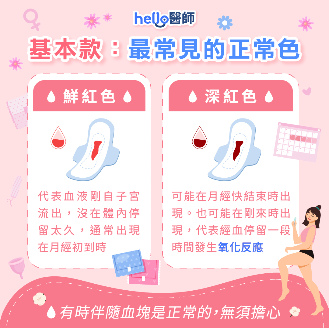有咖啡色、黑色月經？5種月經顏色解析，經血有6狀況愛注意！