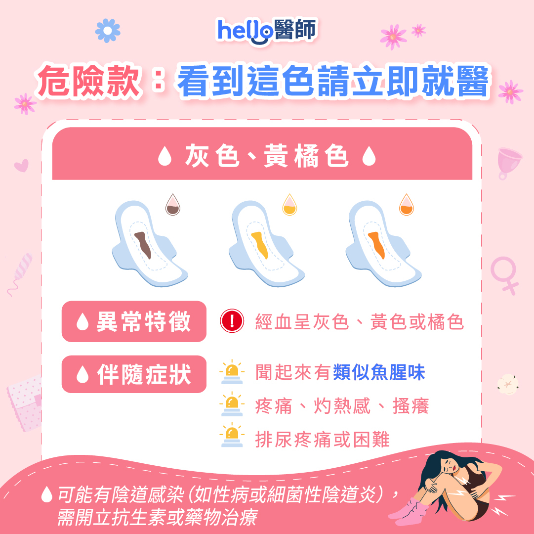 有咖啡色、黑色月經？5種月經顏色解析，經血有6狀況愛注意！