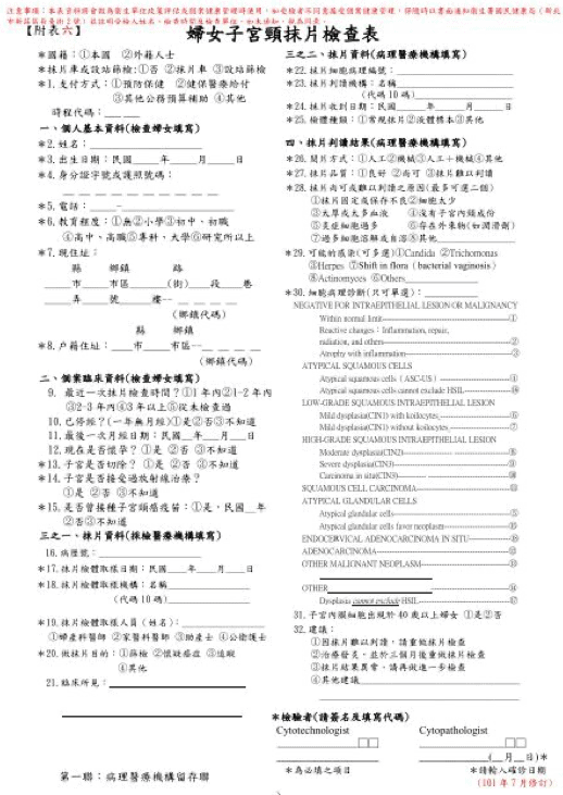 子宫抹片检查前必看！6大注意事项、报告怎么看？异常原因一次看