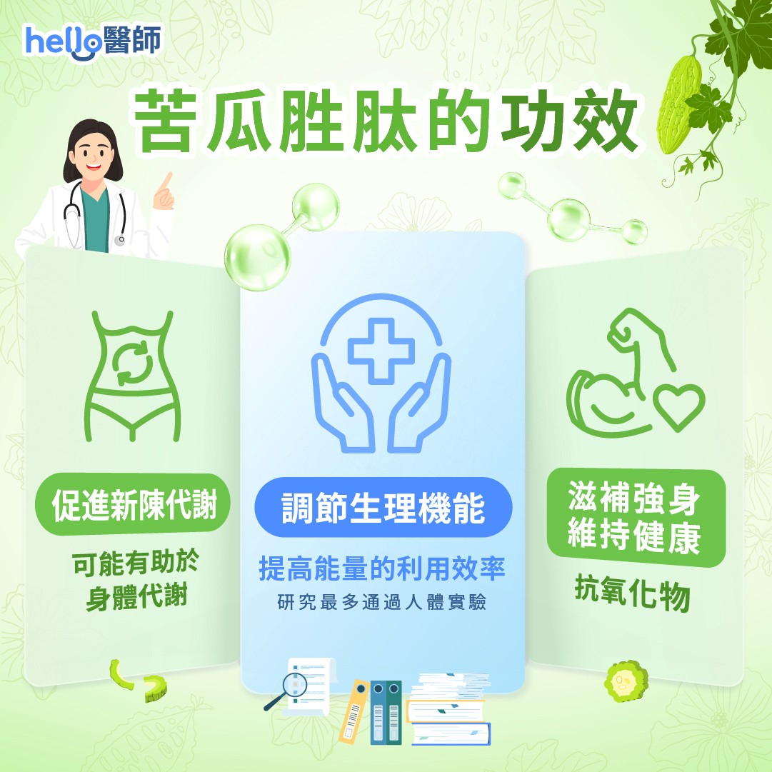 苦瓜胜肽功效
