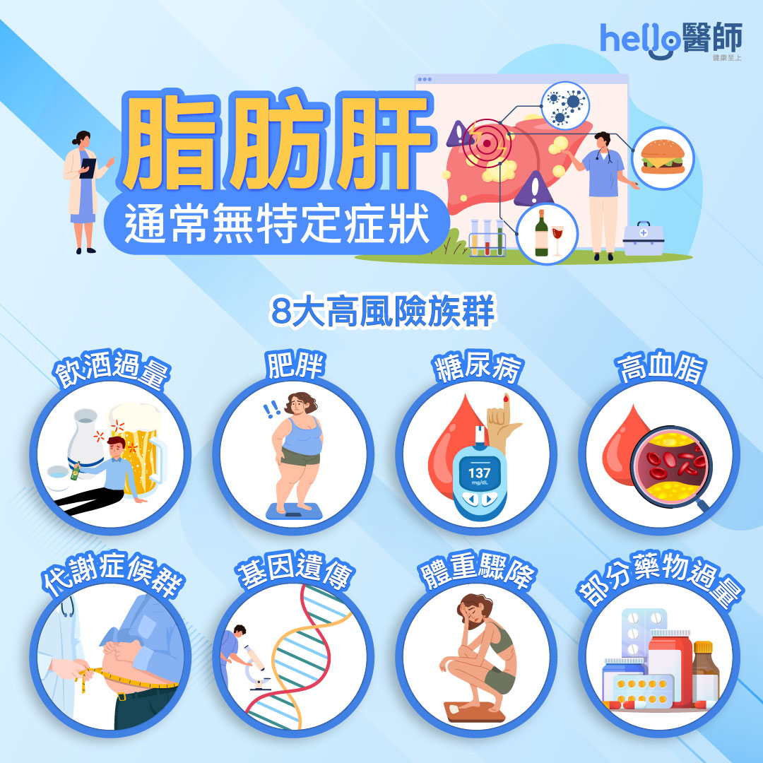 脂肪肝是什麼？認識脂肪肝原因、症狀、飲食改善、診斷