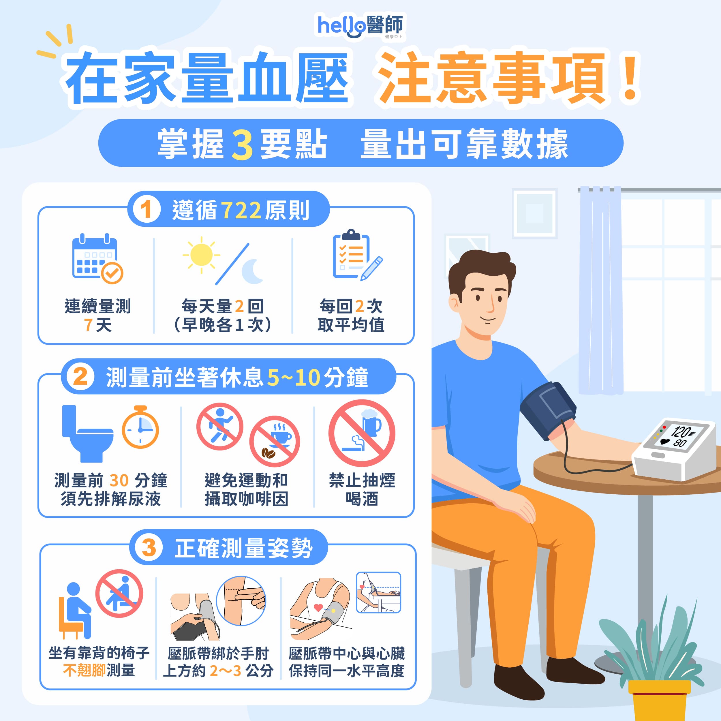 在家量血壓注意事項