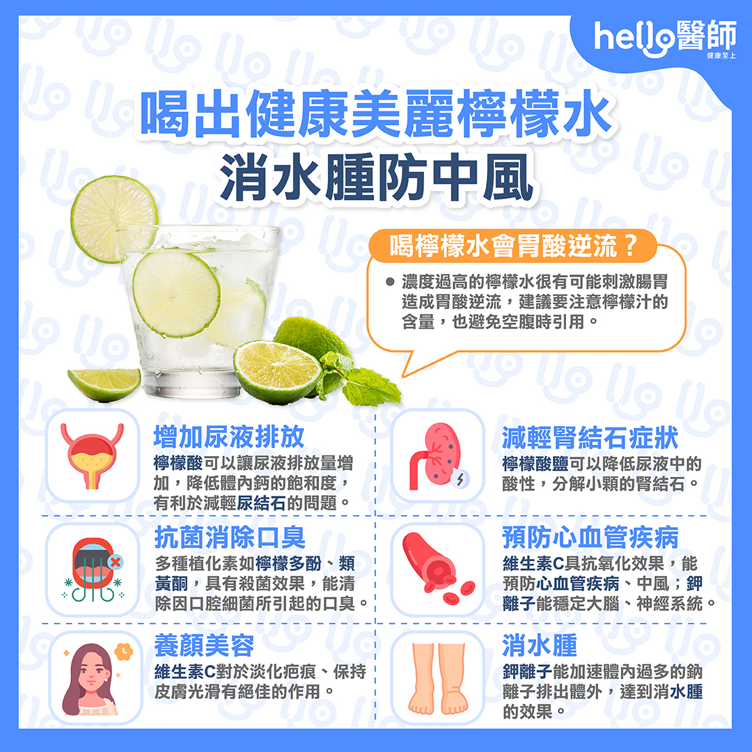蜂蜜檸檬水夯什麼？5大好處你不可不知