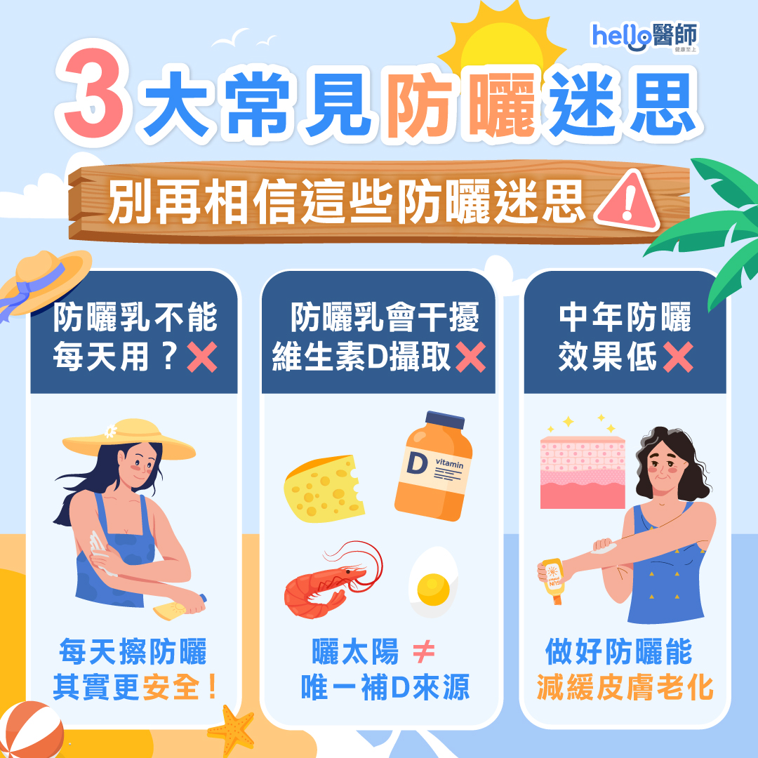 防曬多久補一次？ SPF愈高愈有效？公開防曬乳的安全守則與迷思