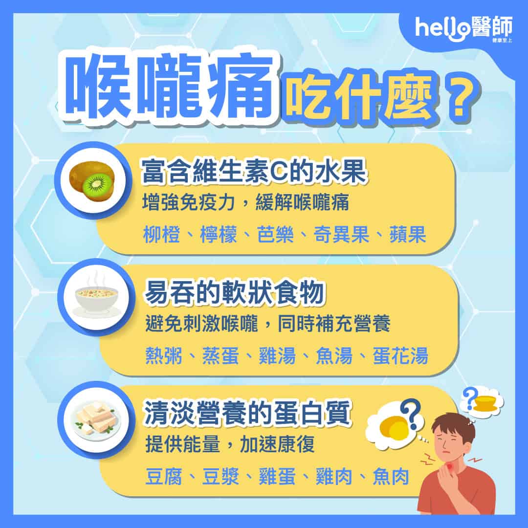 喉咙痛吃什么