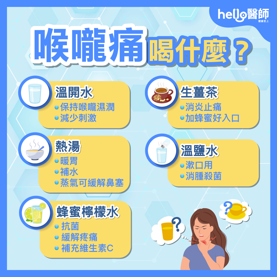 喉咙痛喝什么