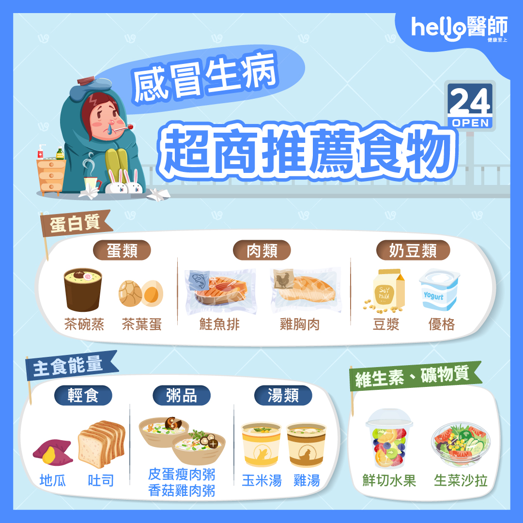 感冒吃什麼 711 全家超商