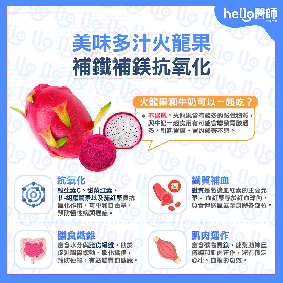 火龍果汁7大功效：熱量低、好處多！3大禁忌、副作用必看