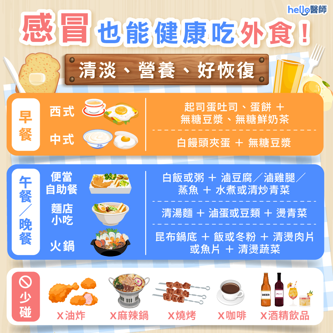 感冒吃什麼、不能吃什麼？水果、超商、三餐外食全攻略