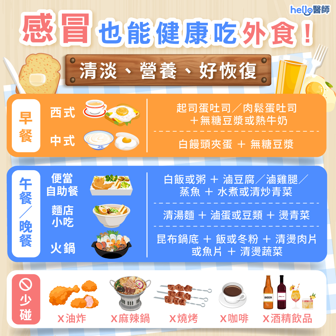 感冒可以吃什麼外食