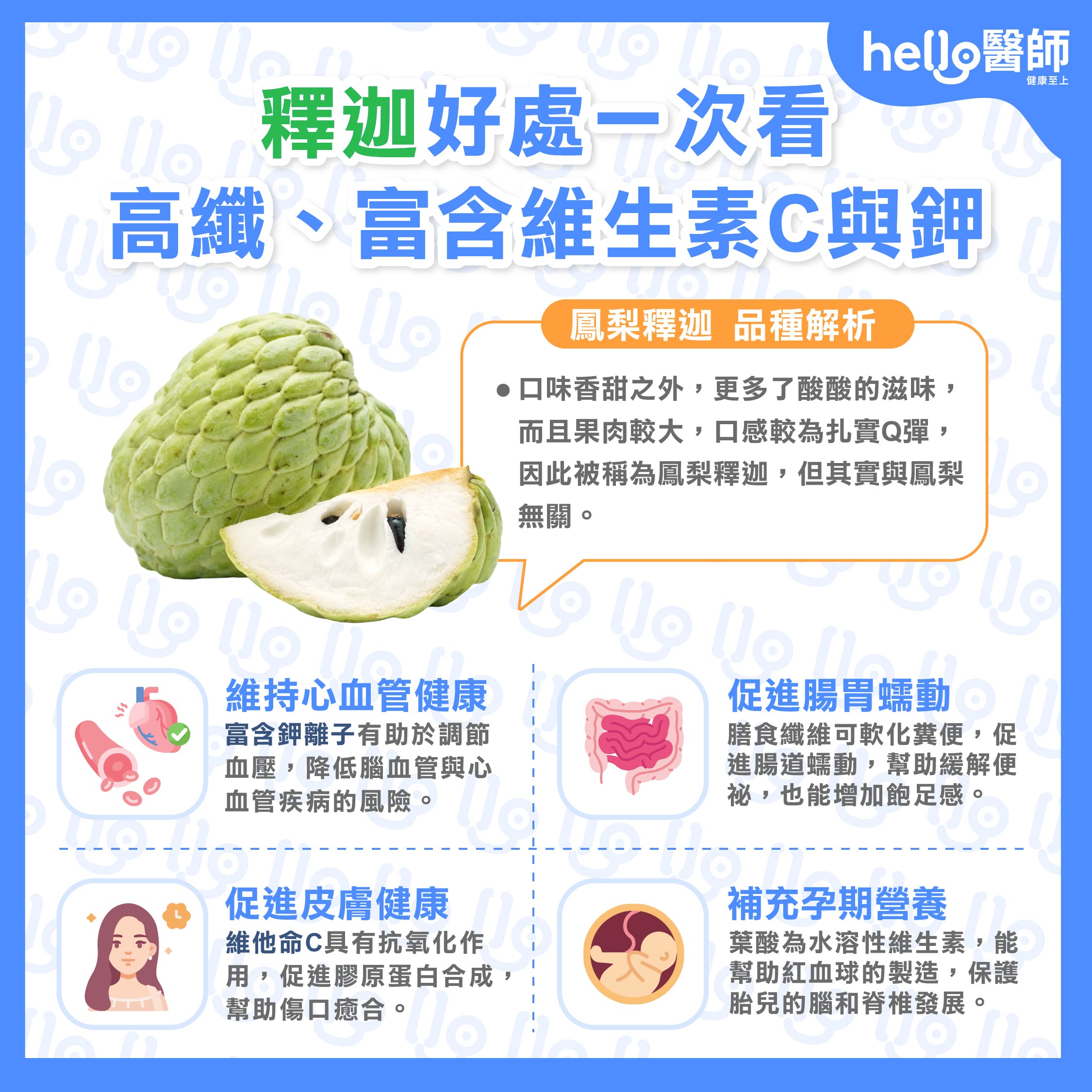 釋迦好處一次看
