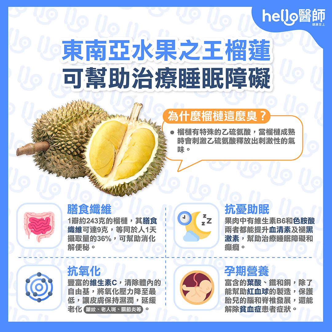 榴槤5功效：抗老又壯陽！營養、熱量要注意！超過這量破2千卡