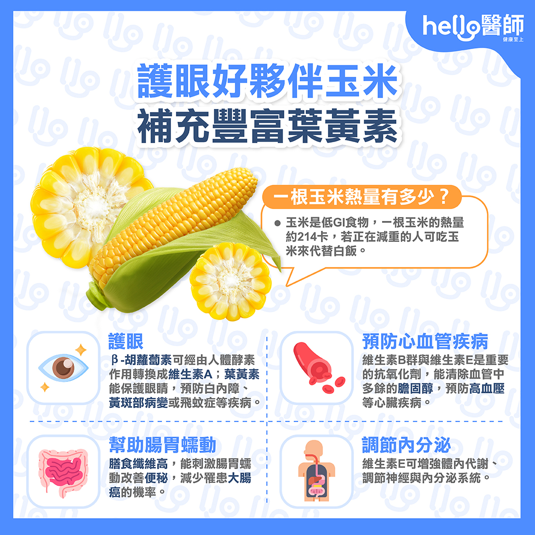 一根玉米的熱量、營養成分？吃玉米的功效、好處大公開