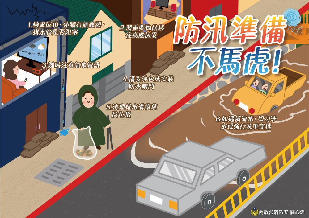 防汛準備、防颱準備