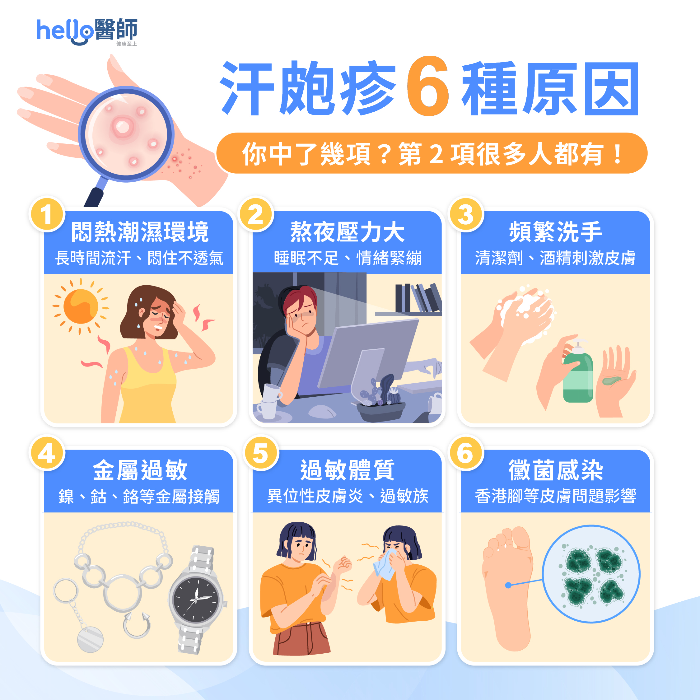 汗皰疹有6種原因