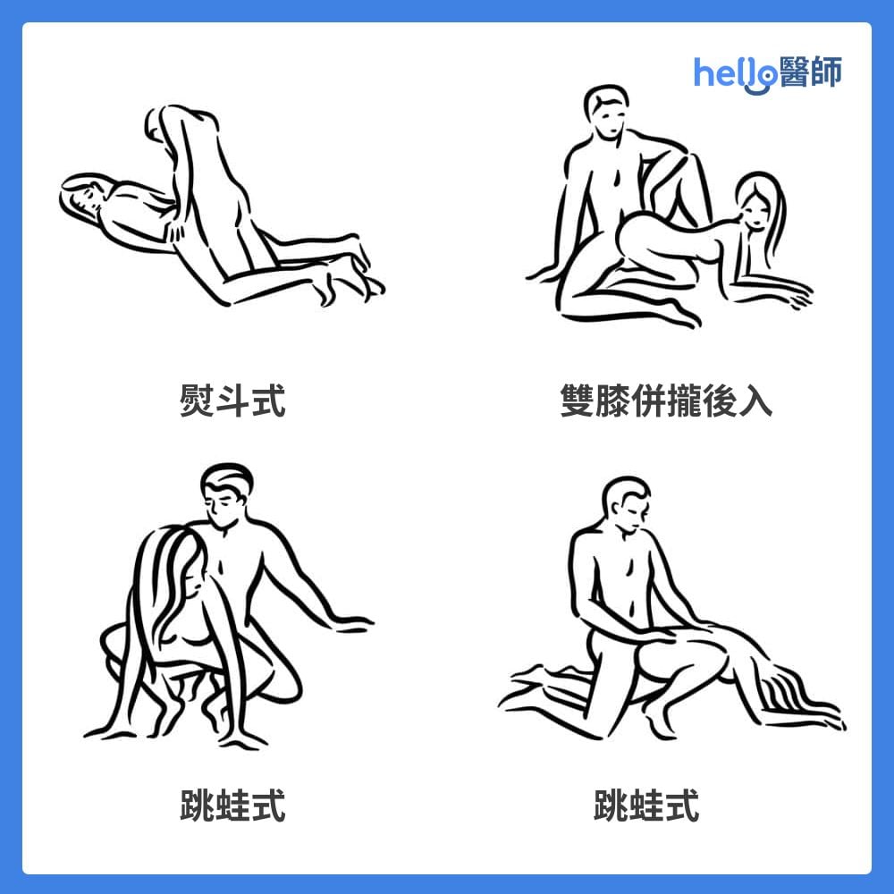 4種後入體位