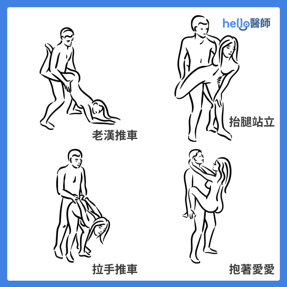 4種站姿體位