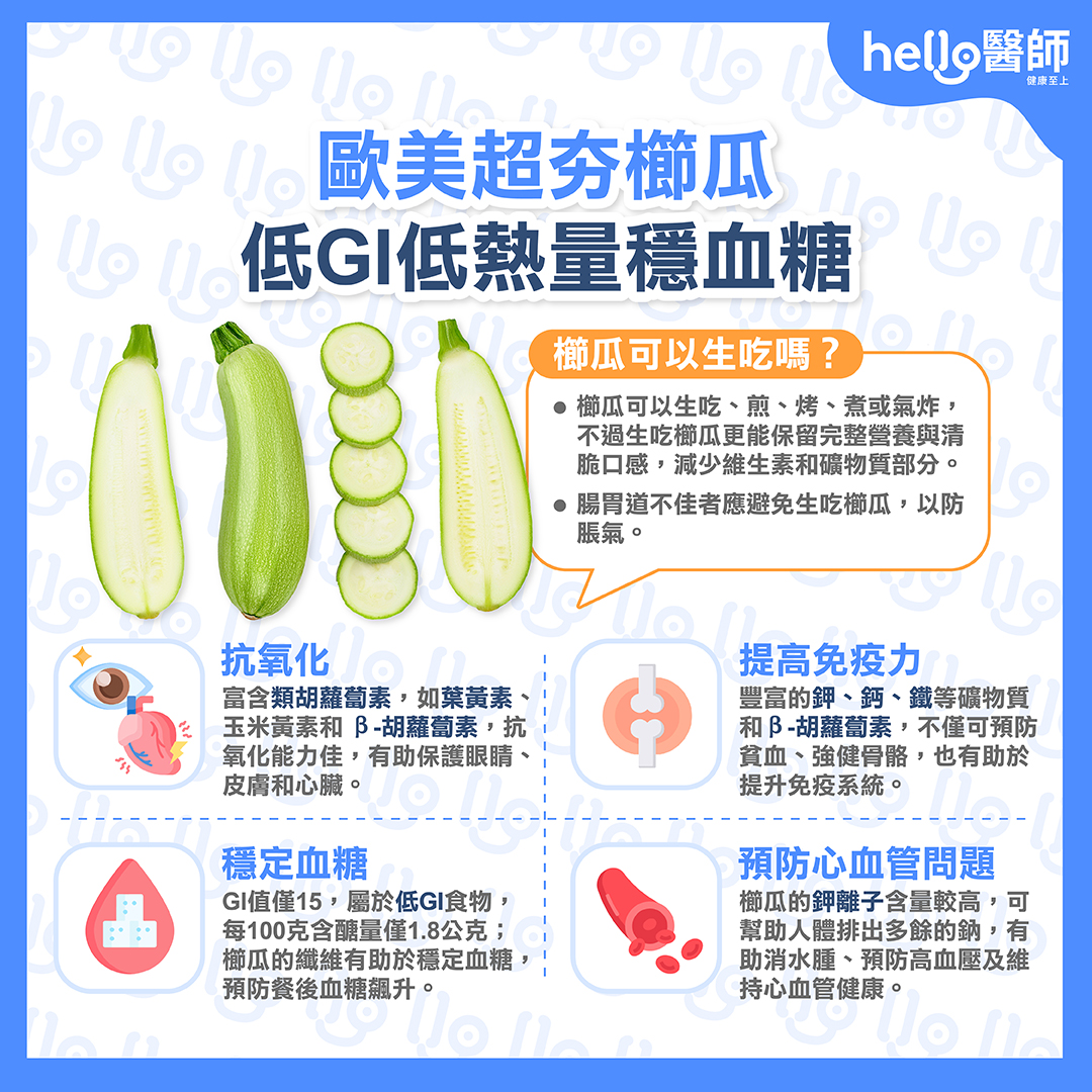 櫛瓜可以生吃嗎？櫛瓜料理食譜、營養功效、食用禁忌完整看