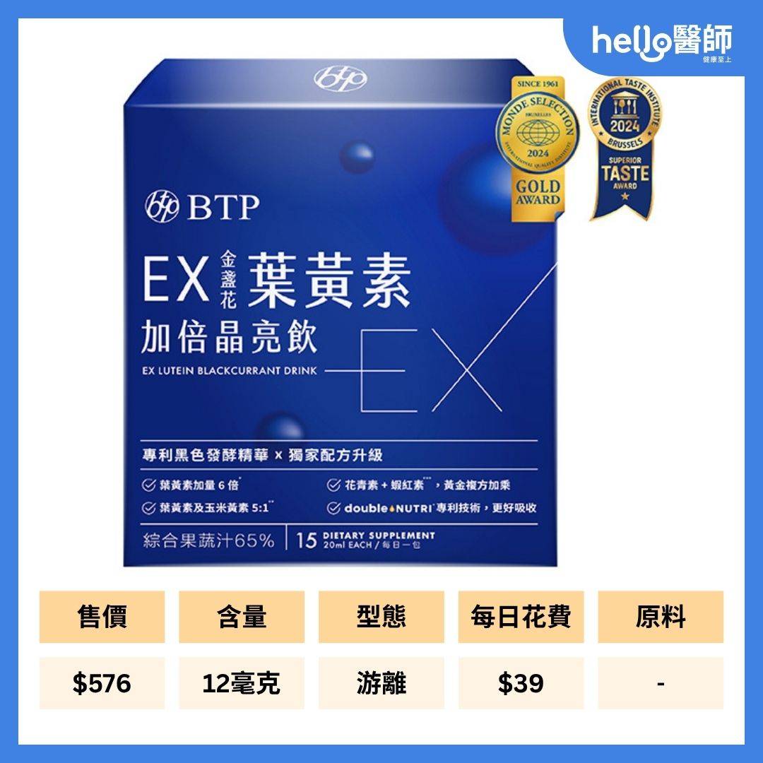 BTP葉黃素
