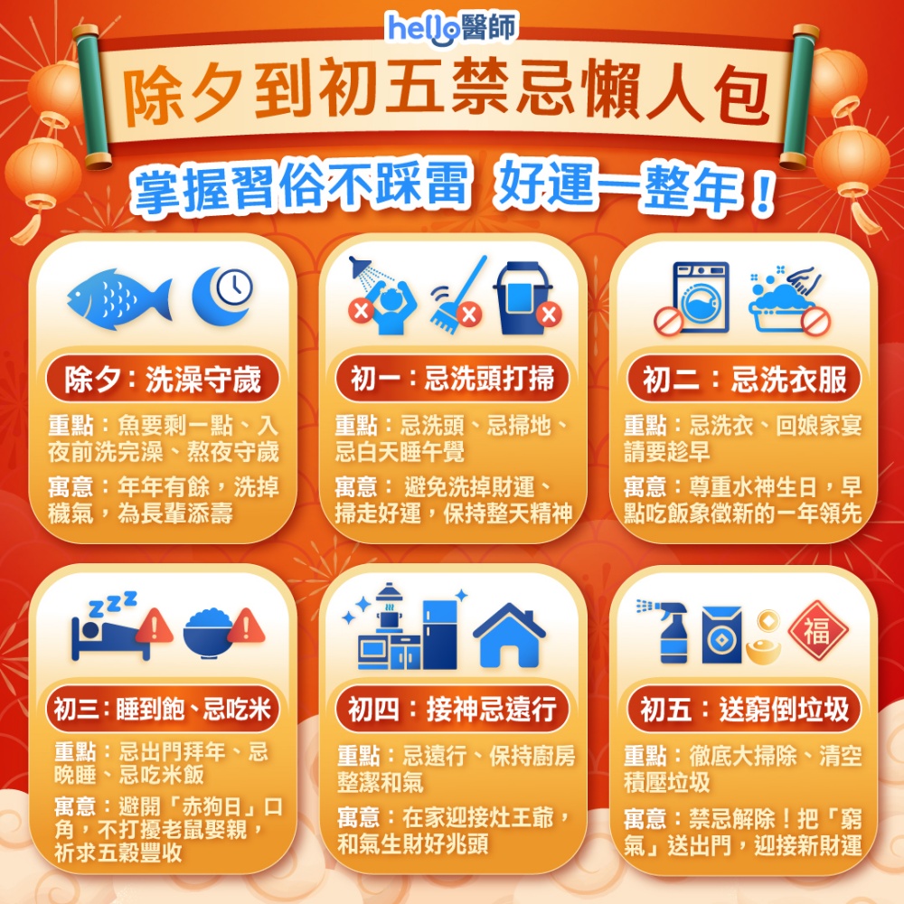 2026過年禁忌》除夕洗澡時間?初二可以洗衣服嗎?初幾倒垃圾?