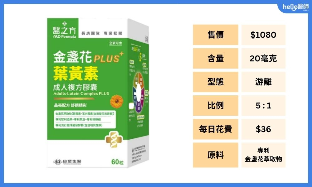 台塑生醫葉黃素